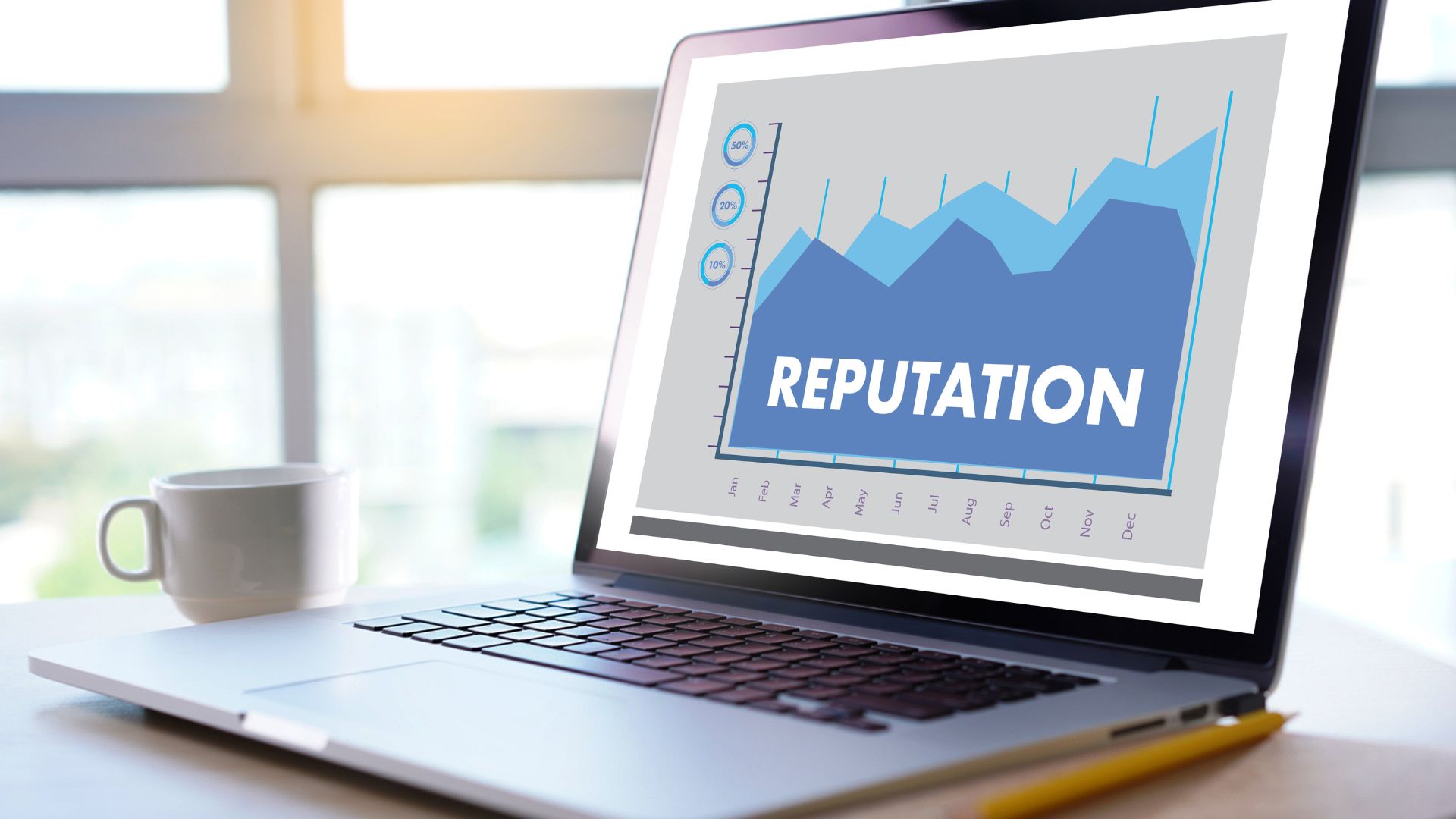 Reputation Management